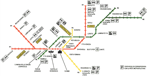 milan underground map